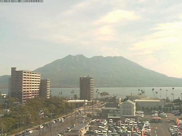 桜島情報カメラ