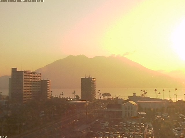 桜島情報カメラ
