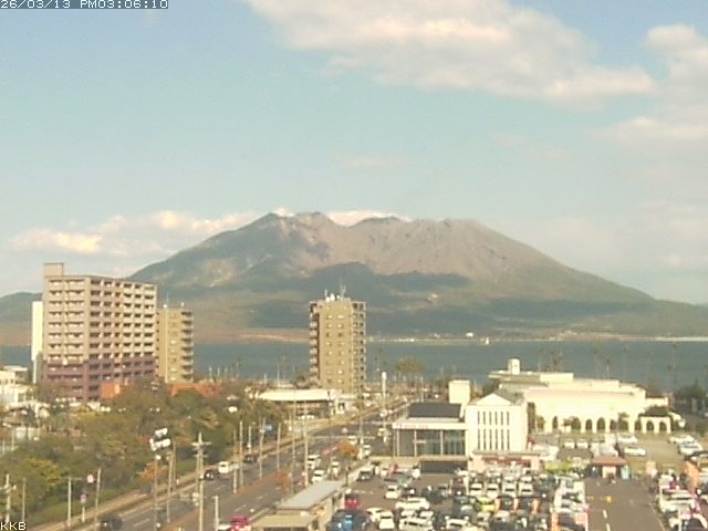 桜島情報カメラ