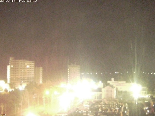 桜島情報カメラ