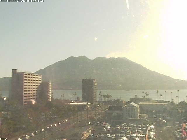 桜島情報カメラ