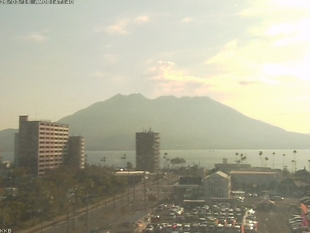 桜島情報カメラ