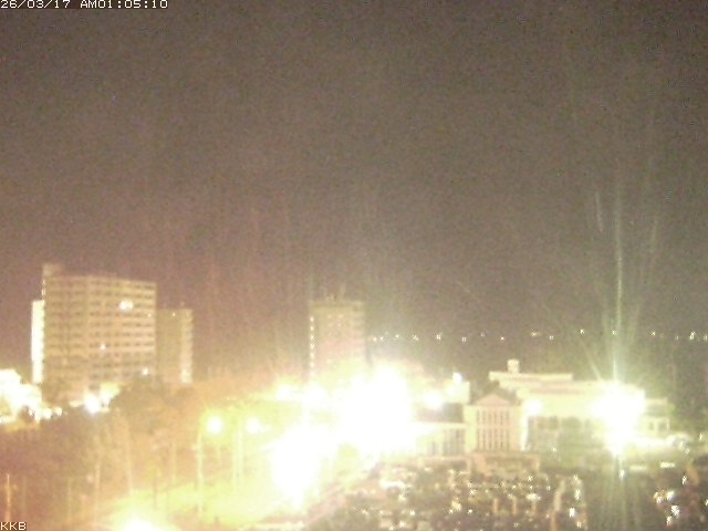 桜島情報カメラ