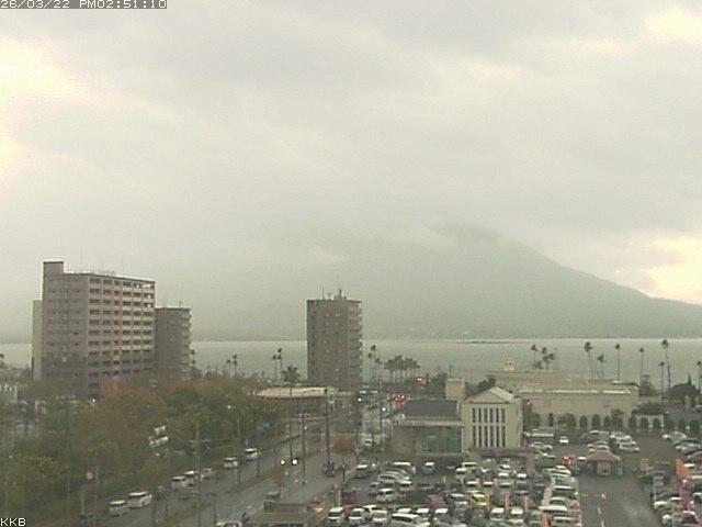 桜島情報カメラ
