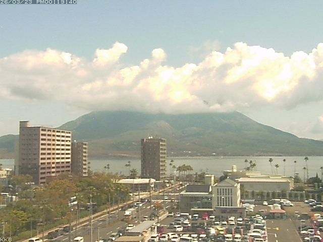 桜島情報カメラ