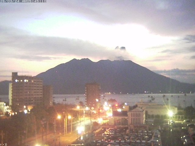 桜島情報カメラ