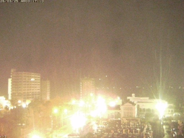 桜島情報カメラ