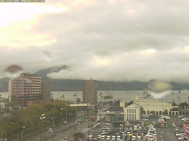 桜島情報カメラ