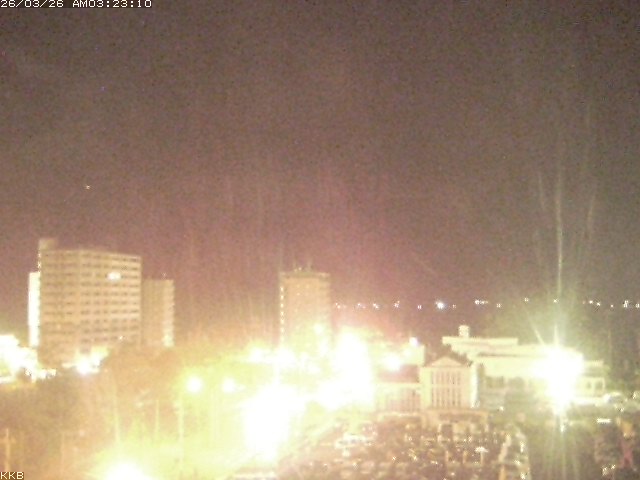 桜島情報カメラ