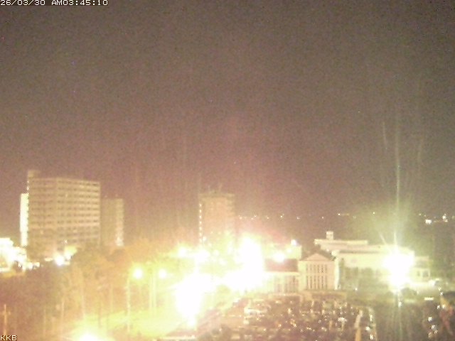 桜島情報カメラ