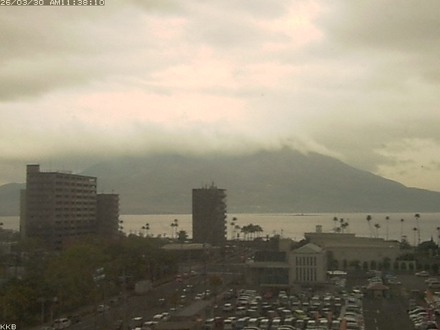 桜島情報カメラ