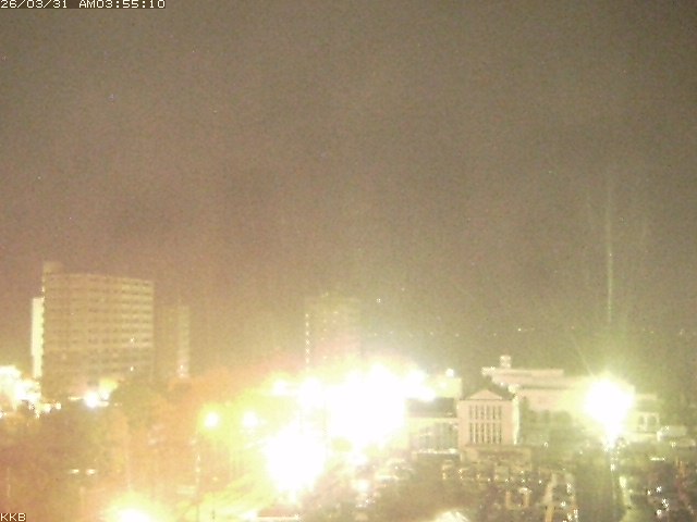 桜島情報カメラ