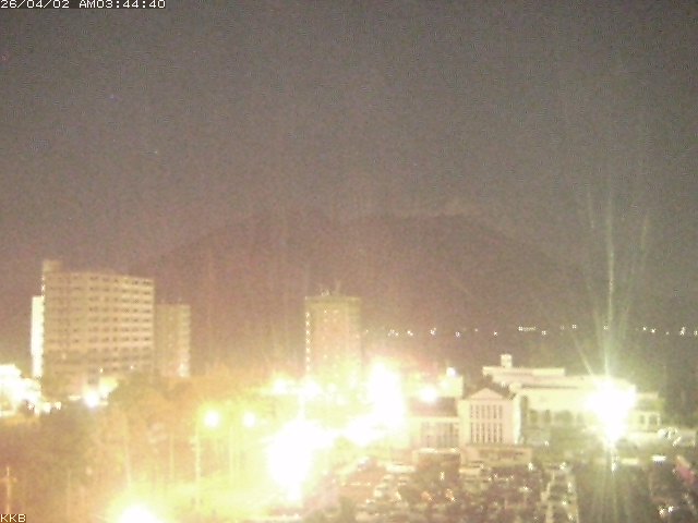 桜島情報カメラ