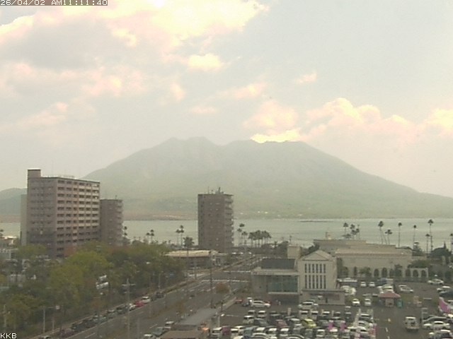 桜島情報カメラ