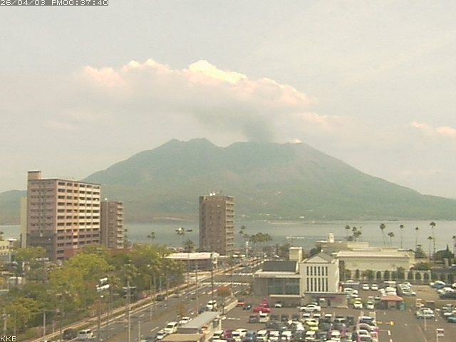 桜島情報カメラ