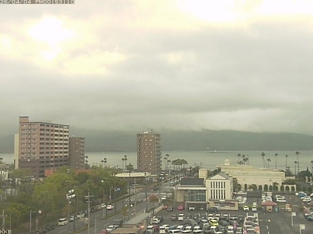 桜島情報カメラ