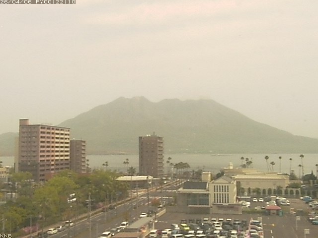 桜島情報カメラ