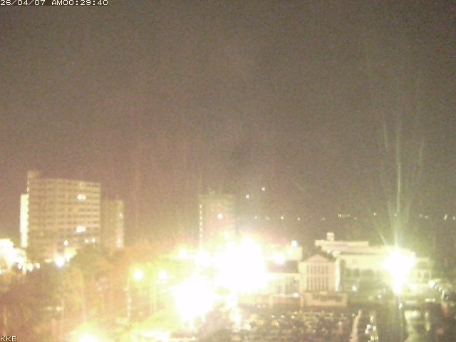 桜島情報カメラ