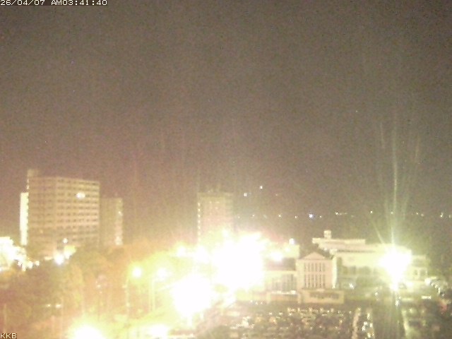 桜島情報カメラ