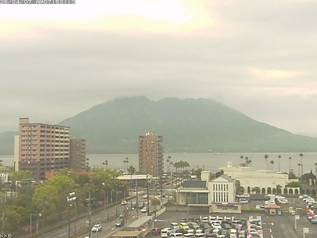 桜島情報カメラ