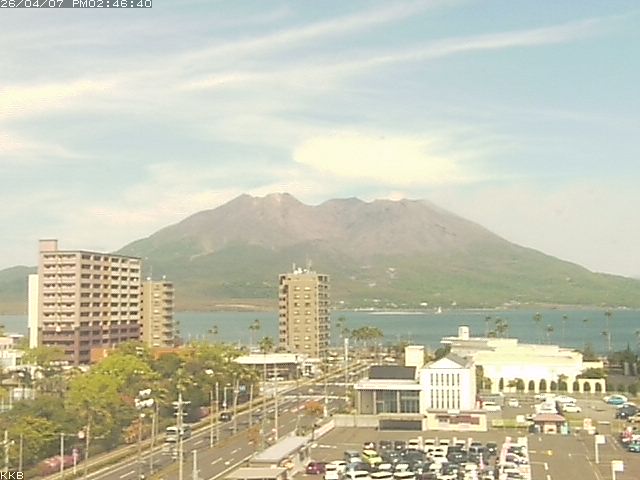 桜島情報カメラ