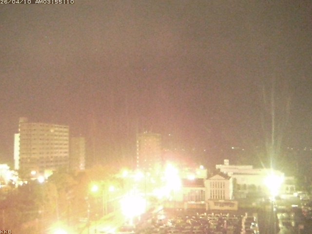 桜島情報カメラ