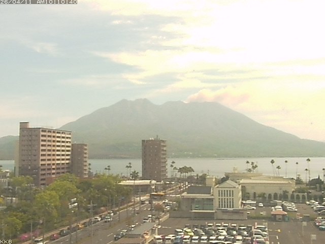 桜島情報カメラ