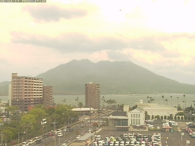 桜島情報カメラ