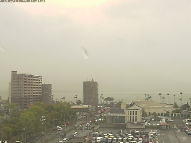 桜島情報カメラ