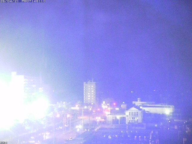 桜島情報カメラ