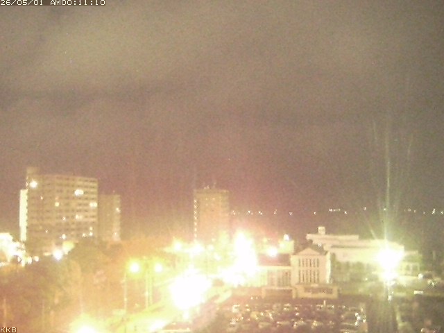 桜島情報カメラ