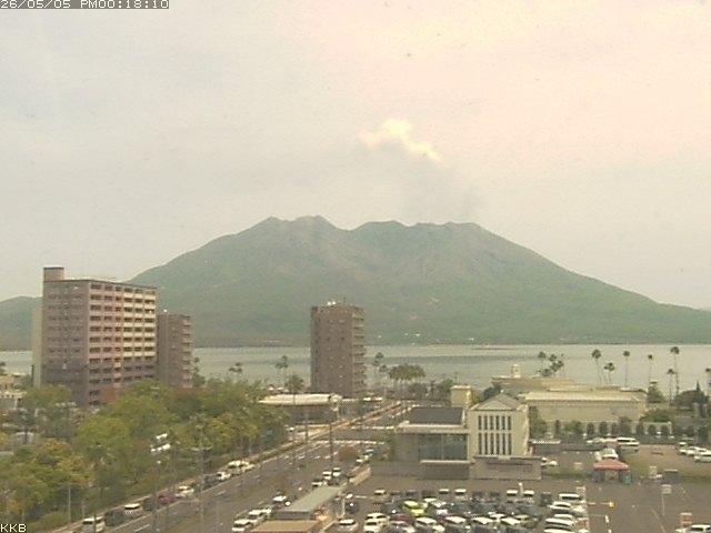 桜島情報カメラ