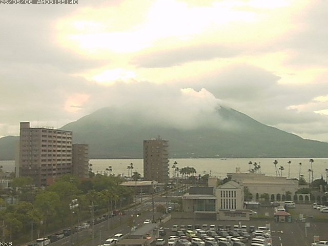 桜島情報カメラ
