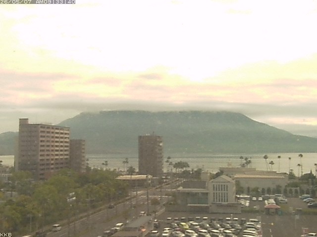 桜島情報カメラ
