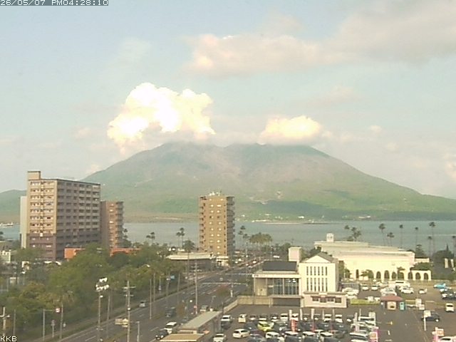 桜島情報カメラ