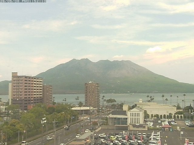 桜島情報カメラ