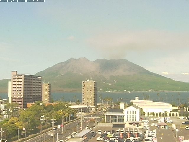桜島情報カメラ