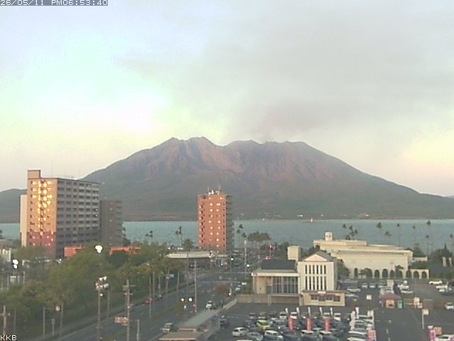 桜島情報カメラ