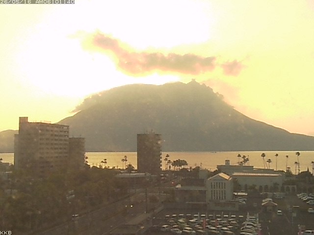 桜島情報カメラ