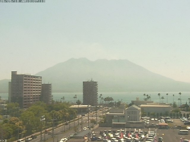 桜島情報カメラ