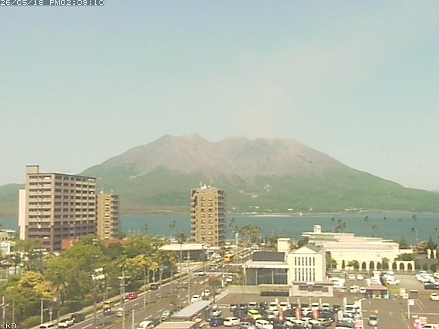 桜島情報カメラ