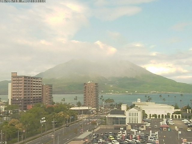 桜島情報カメラ