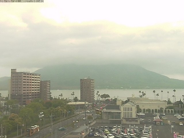桜島情報カメラ