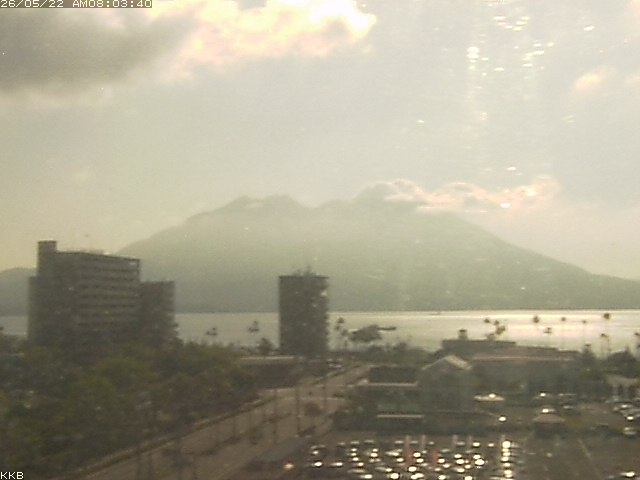 桜島情報カメラ