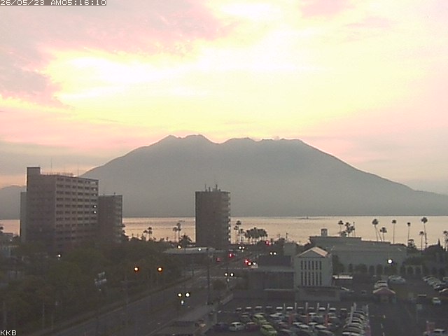 桜島情報カメラ