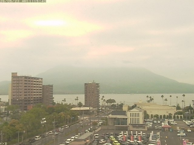 桜島情報カメラ