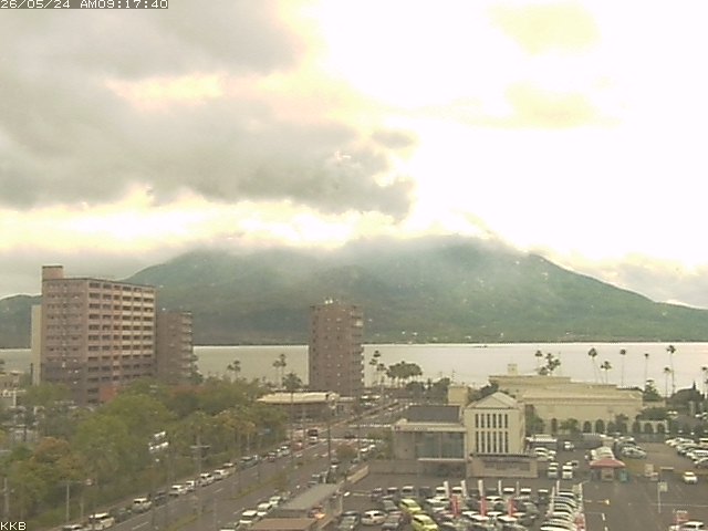 桜島情報カメラ