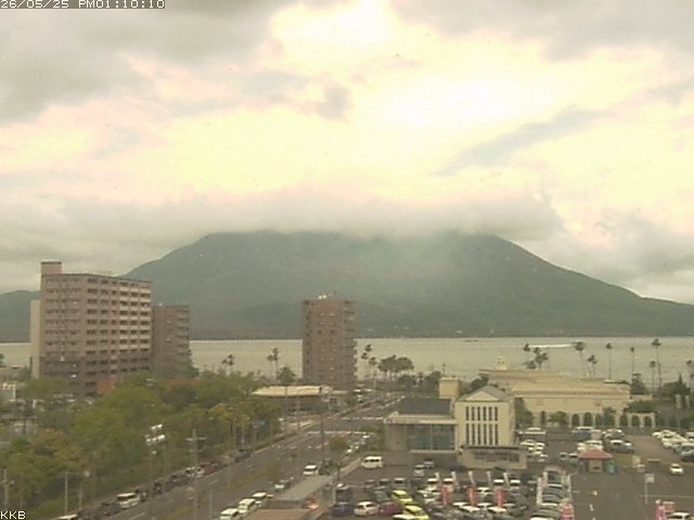 桜島情報カメラ