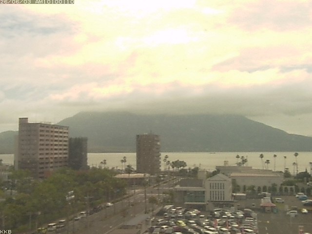 桜島情報カメラ