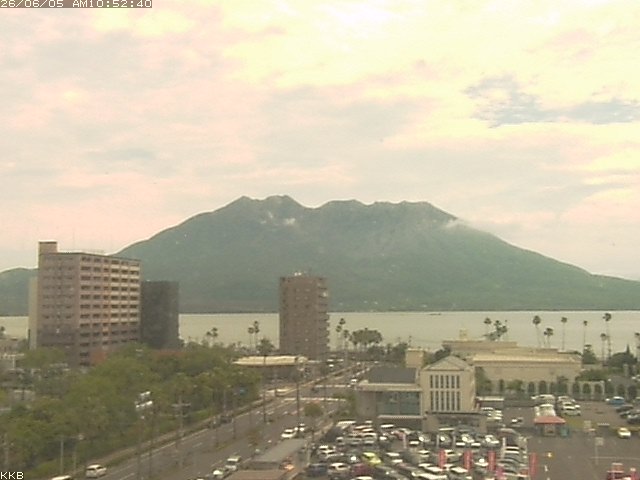 桜島情報カメラ